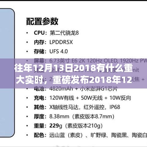 重磅發(fā)布！科技巔峰之作閃耀登場(chǎng)，顛覆式創(chuàng)新引領(lǐng)未來(lái)生活