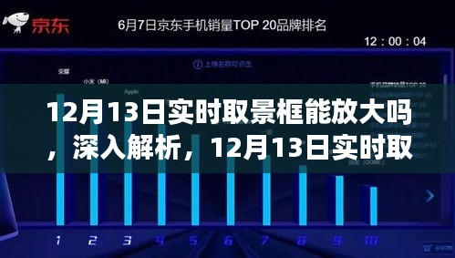 關(guān)于12月13日實時取景框的放大功能及用戶體驗深入解析的文章標題