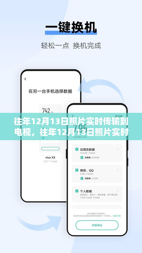 智能傳輸設(shè)備評(píng)測(cè)，往年12月13日照片實(shí)時(shí)同步至電視的功能體驗(yàn)