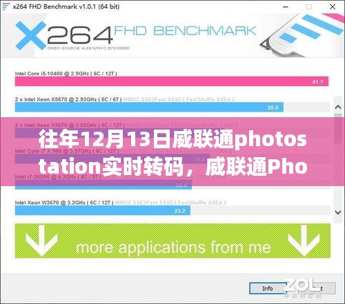 威聯(lián)通Photostation實(shí)時轉(zhuǎn)碼歷年解析與體驗(yàn)分享，深度探討其功能和更新歷程的回顧與展望（歷年12月13日）