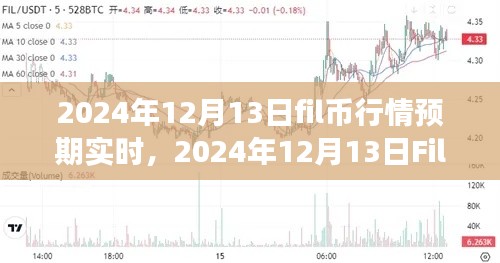 2024年12月13日Fil幣行情預(yù)期實(shí)時(shí)全方位指南，教你如何分析與交易