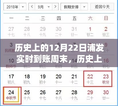 歷史上的12月22日浦發(fā)實時到賬周末，自信與成長的勵志之旅