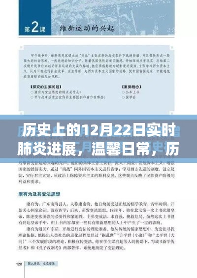 歷史上的12月22日，肺炎進(jìn)展與溫馨日常的奇妙時光之旅