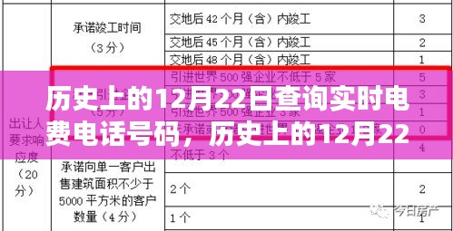 歷史上的電費(fèi)查詢電話變遷，從12月22日的視角看電費(fèi)查詢電話的啟示與變遷