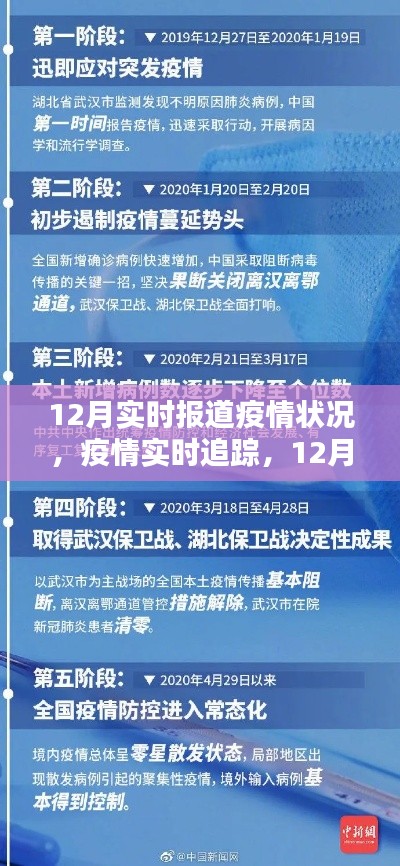 12月疫情實(shí)時(shí)追蹤與深度解析，應(yīng)對(duì)策略指南