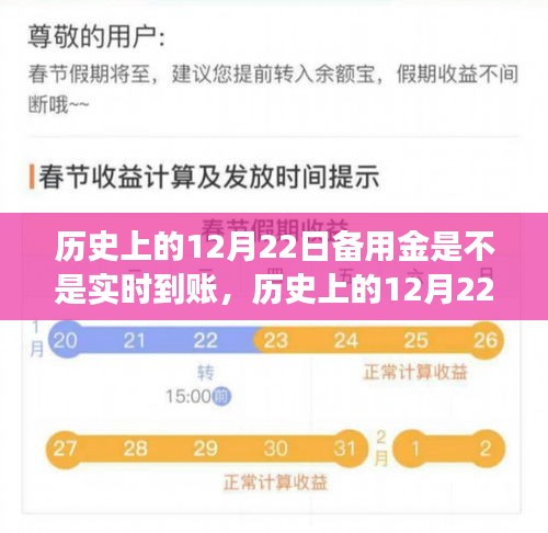 歷史上的12月22日備用金到賬機(jī)制演變及實(shí)時(shí)到賬探討