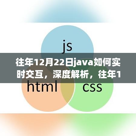 Java實(shí)時(shí)交互技術(shù)深度解析，歷年12月22日的技術(shù)進(jìn)展與競(jìng)品對(duì)比