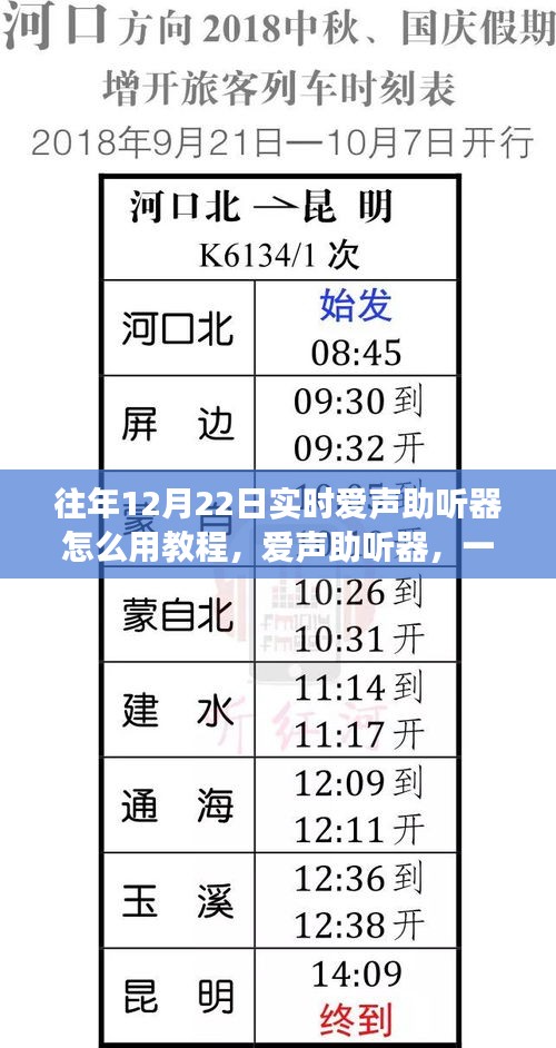 往年12月22日實(shí)時愛聲助聽器教程，使用指南與溫馨助聽日常故事分享