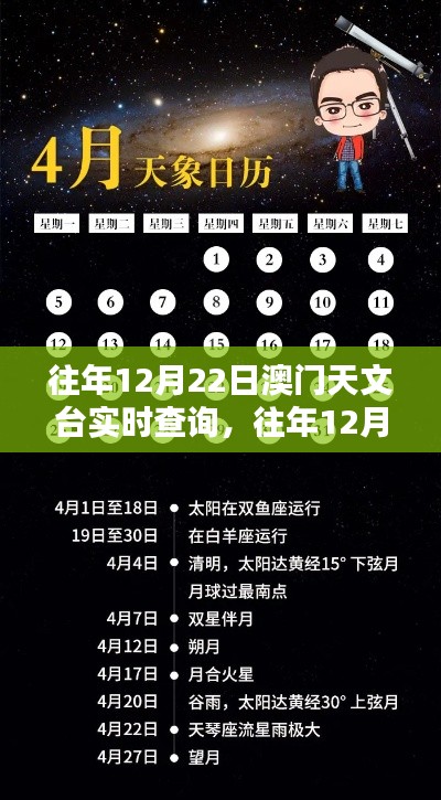 往年12月22日澳門天文臺實時查詢及操作指南，適合初學者與進階用戶參考