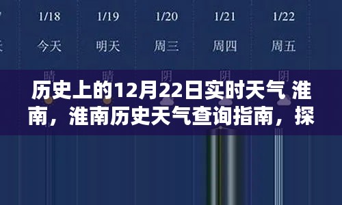 探索淮南歷史天氣，揭秘淮南市十二月二十二日的實時天氣記錄