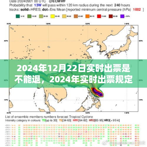 2024年實(shí)時出票規(guī)定下的票務(wù)新動態(tài)，不可退票的挑戰(zhàn)及應(yīng)對策略