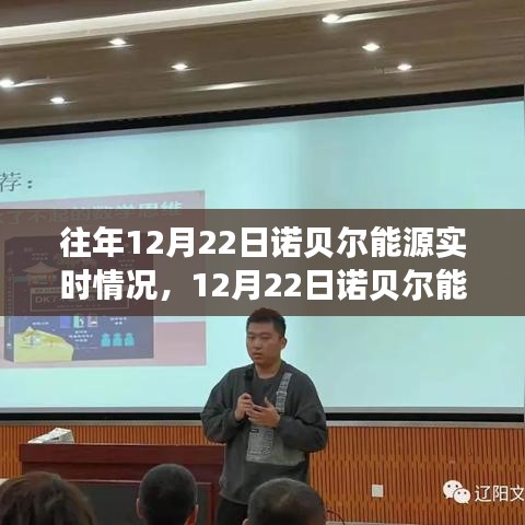 揭秘諾貝爾能源日，心靈與自然的奇妙之旅，歷年12月22日諾貝爾能源實(shí)時(shí)動(dòng)態(tài)回顧