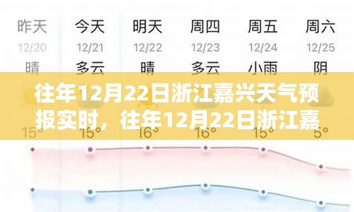 往年12月22日浙江嘉興天氣預(yù)報(bào)實(shí)時(shí)詳解與評測