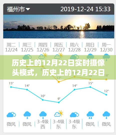 實(shí)時(shí)攝像頭下的歷史12月22日，真實(shí)與爭議并存