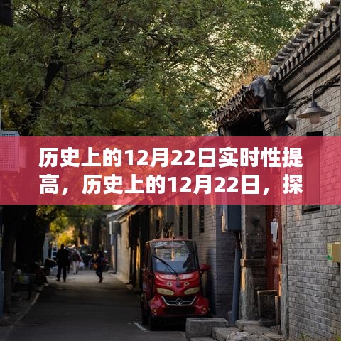 探尋時光魅力，歷史上的12月22日實時性提升之旅