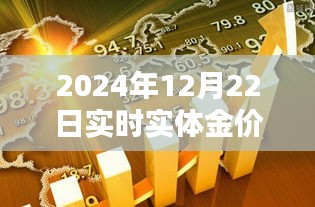 金緣，黃金時刻的最新實體金價信息（2024年12月22日實時更新）