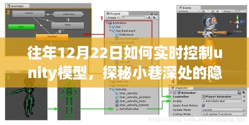 揭秘往年12月22日Unity模型精準(zhǔn)實(shí)時(shí)控制技巧，探秘小巷深處的寶藏攻略