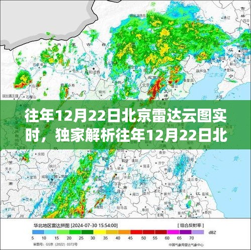 揭秘往年12月22日北京雷達云圖背后的天氣力量，實時解析與探索神秘面紗