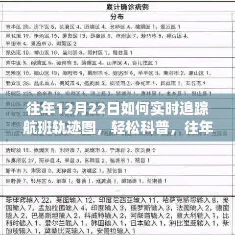 往年12月22日航班追蹤指南，實(shí)時(shí)追蹤航班軌跡圖輕松科普文章！