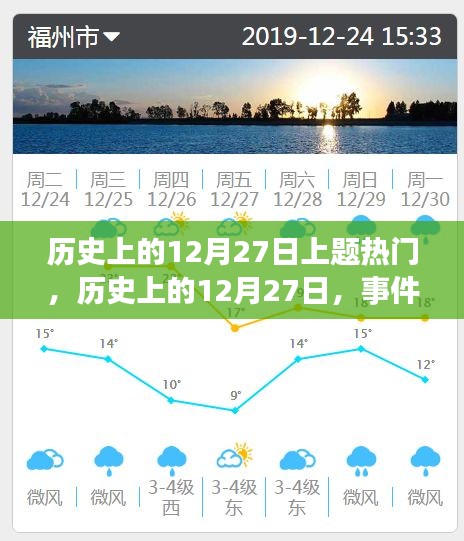歷史上的12月27日，事件深度探討及其影響