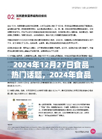 健康飲食引領(lǐng)潮流，食品科技革新未來，揭秘2024年食品熱門話題