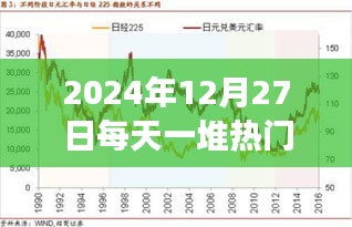 探尋自然秘境與股市風(fēng)云，熱門股票與心靈旅行的雙重奏（2024年12月27日）