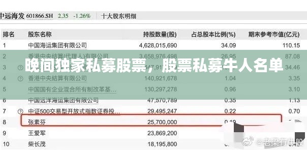 晚間獨家私募股票，股票私募牛人名單 