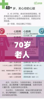 70歲老人突發(fā)疾病，應(yīng)對(duì)策略與關(guān)注重點(diǎn)