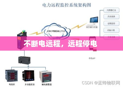 不斷電遠(yuǎn)程，遠(yuǎn)程停電 