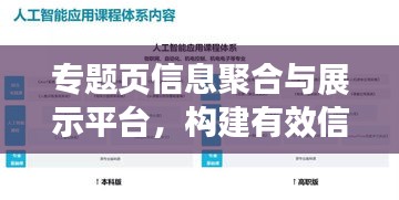 專題頁信息聚合與展示平臺，構(gòu)建有效信息的門戶標(biāo)題