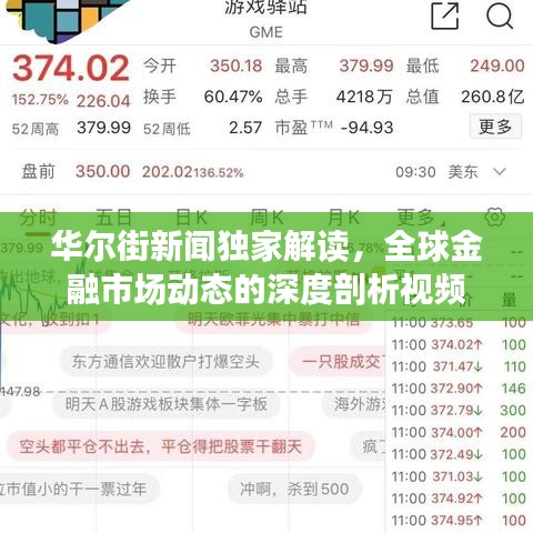 華爾街新聞獨(dú)家解讀，全球金融市場(chǎng)動(dòng)態(tài)的深度剖析視頻