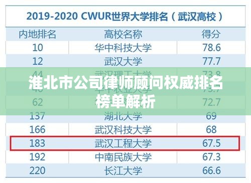 淮北市公司律師顧問(wèn)權(quán)威排名榜單解析