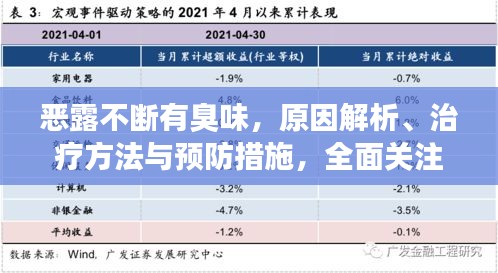 惡露不斷有臭味，原因解析、治療方法與預(yù)防措施，全面關(guān)注女性健康