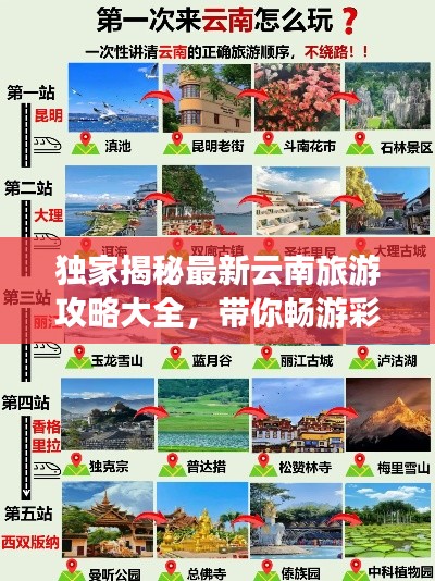 獨(dú)家揭秘最新云南旅游攻略大全，帶你暢游彩云之南勝地！