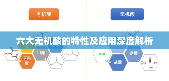 六大無(wú)機(jī)酸的特性及應(yīng)用深度解析