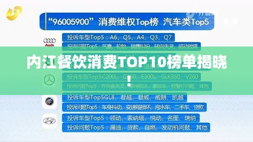 內(nèi)江餐飲消費TOP10榜單揭曉！