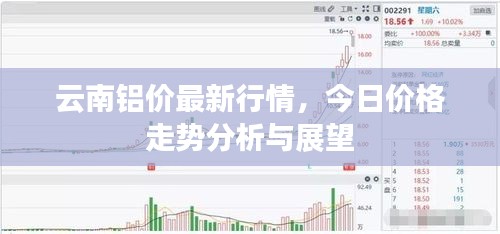 云南鋁價(jià)最新行情，今日價(jià)格走勢(shì)分析與展望