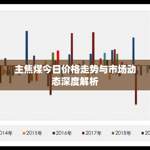 主焦煤今日價(jià)格走勢與市場動(dòng)態(tài)深度解析