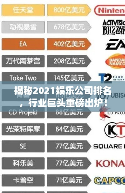 揭秘2021娛樂公司排名，行業(yè)巨頭重磅出爐！