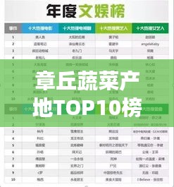 章丘蔬菜產(chǎn)地TOP10榜單揭曉！新鮮出爐的十大蔬菜品種排名