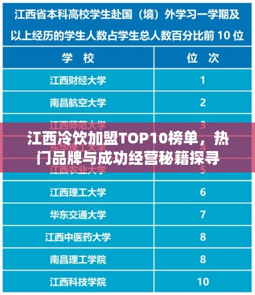 江西冷飲加盟TOP10榜單，熱門品牌與成功經(jīng)營秘籍探尋