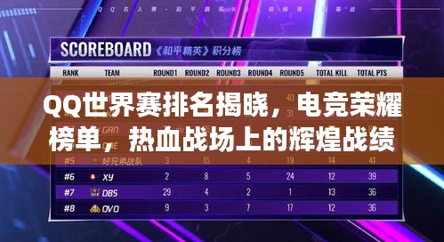 QQ世界賽排名揭曉，電競榮耀榜單，熱血戰(zhàn)場上的輝煌戰(zhàn)績