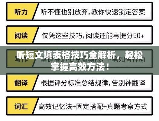 聽短文填表格技巧全解析，輕松掌握高效方法！