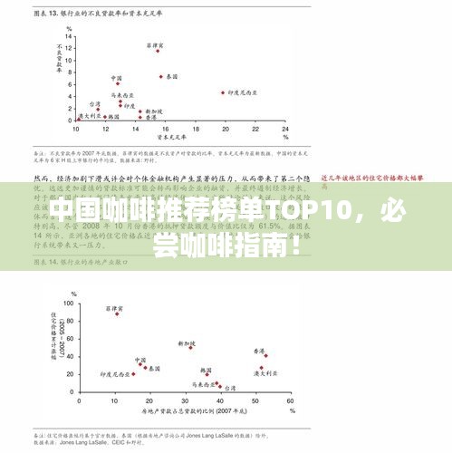 中國咖啡推薦榜單TOP10，必嘗咖啡指南！