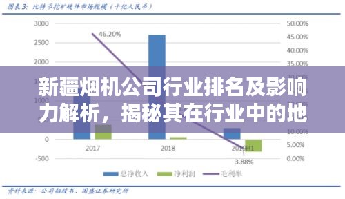 新疆煙機公司行業(yè)排名及影響力解析，揭秘其在行業(yè)中的地位與實力