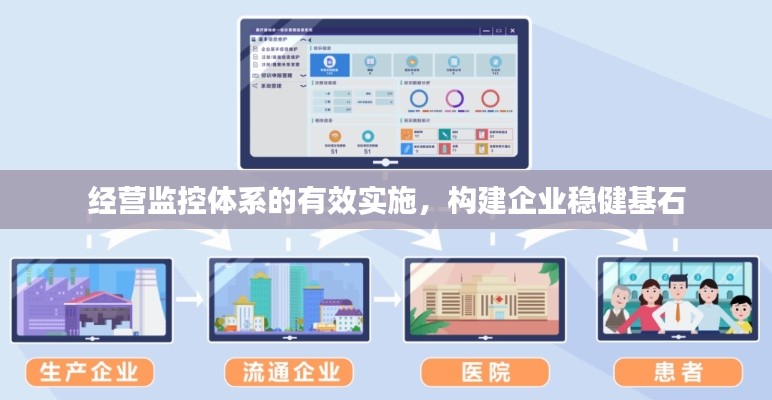 經(jīng)營監(jiān)控體系的有效實(shí)施，構(gòu)建企業(yè)穩(wěn)健基石