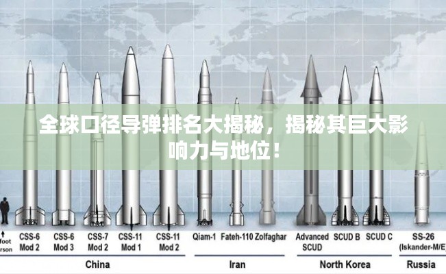 全球口徑導彈排名大揭秘，揭秘其巨大影響力與地位！