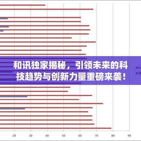 和訊獨家揭秘，引領未來的科技趨勢與創(chuàng)新力量重磅來襲！