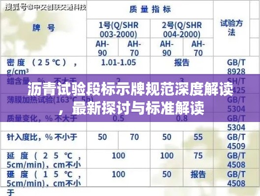 瀝青試驗段標示牌規(guī)范深度解讀，最新探討與標準解讀